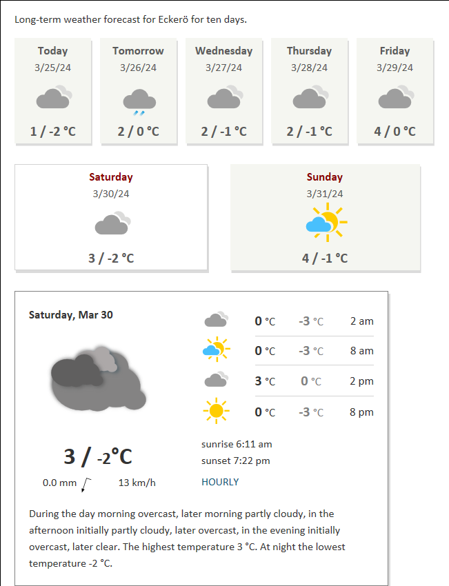 Weather Eckerö, Aland Islands long-term weather forecast 